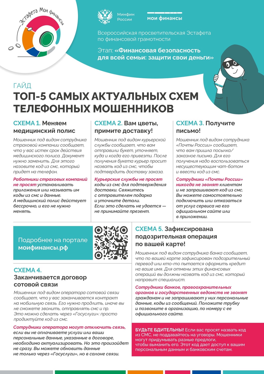 Как не стать жертвой современных мошенников: простые правила выживания.