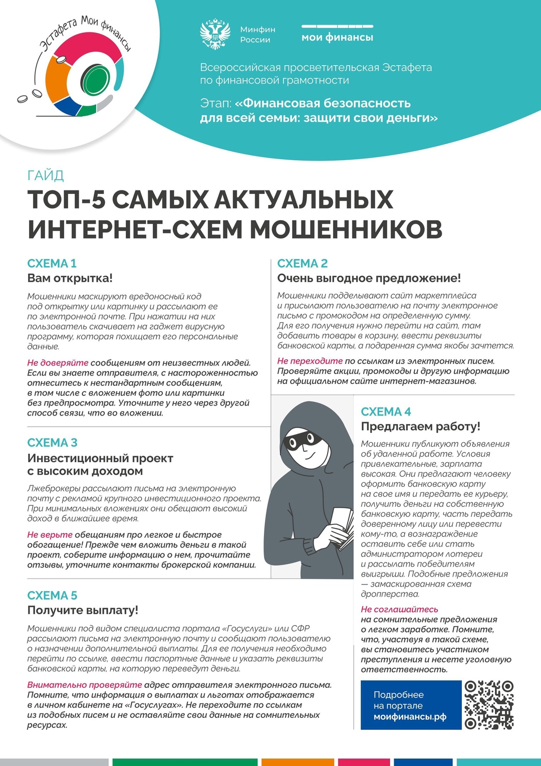 Как не стать жертвой современных мошенников?.